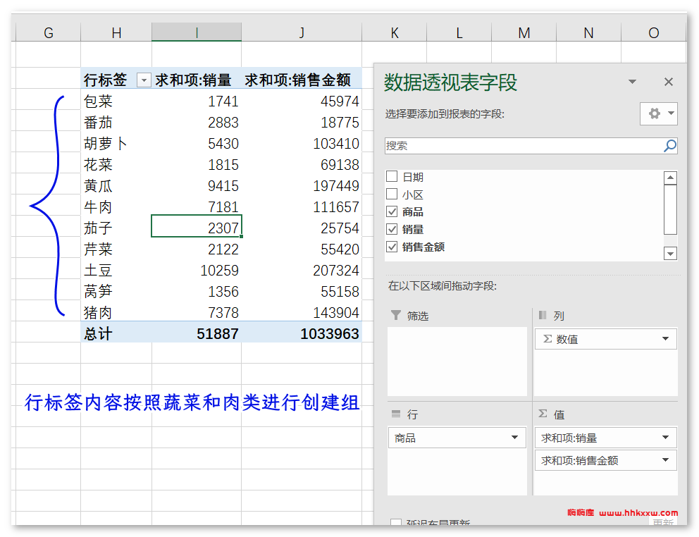Excel教程：原来数据透视表也是可以按照类别创建组