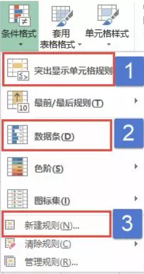 别怕!Excel条件格式其实很简单 Excel中标示重复值 、用数据条展示 、生日用颜色标识出来做自动提醒三种的用法