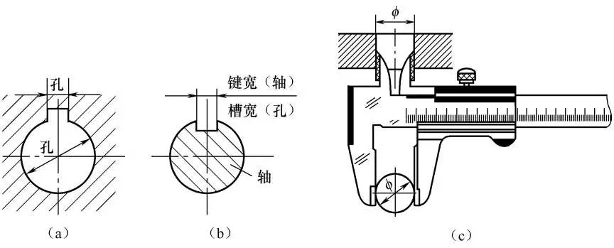 绘图员与设计师的差距 —— 公差! 绘图员与设计师的差距 —— 公差!