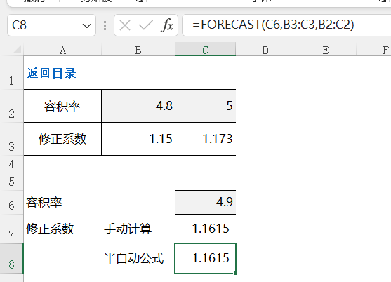 【财务管理】Excel内插法公式，收藏备用