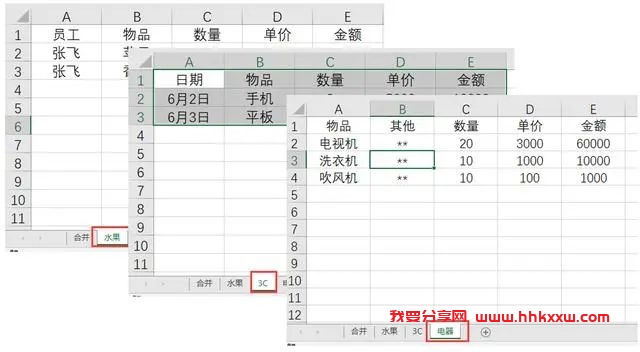 Excel多个子表内容合并到总表的小技巧! Excel多个子表内容合并到总表的小技巧