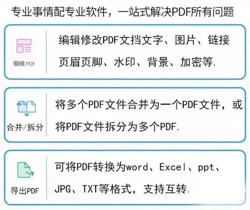 PDF编辑器_支持XP/win7/8/10/Mac系统（附带视频教程）