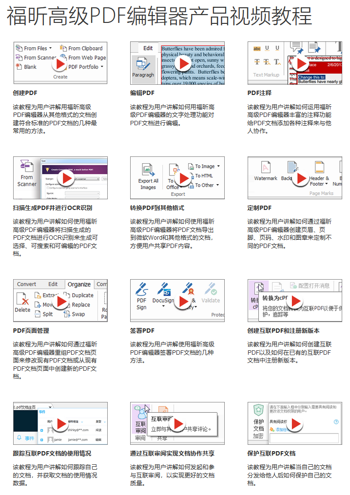 福晰PDF文件高级编辑器、功能全,附下载及安装步骤 福晰PDF文件高级编辑器-可编辑可修改(附下载及安装步骤)