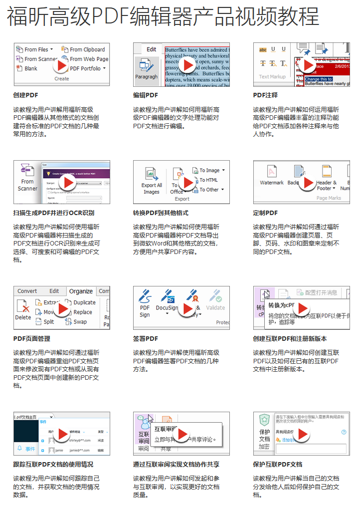 福晰PDF文件高级编辑器、功能全，附下载及安装步骤