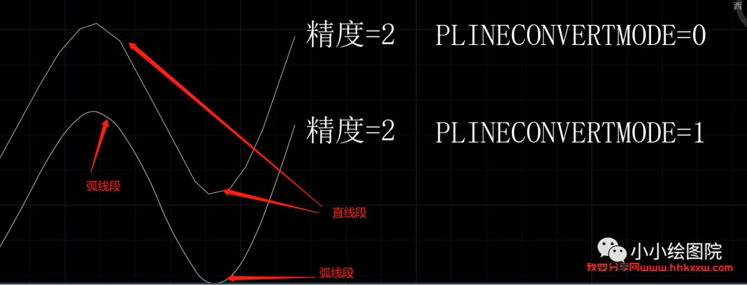 CAD样条曲线与多段线如何互相转换? 样条曲线与多段线在CAD绘图编辑中怎样相互转换?