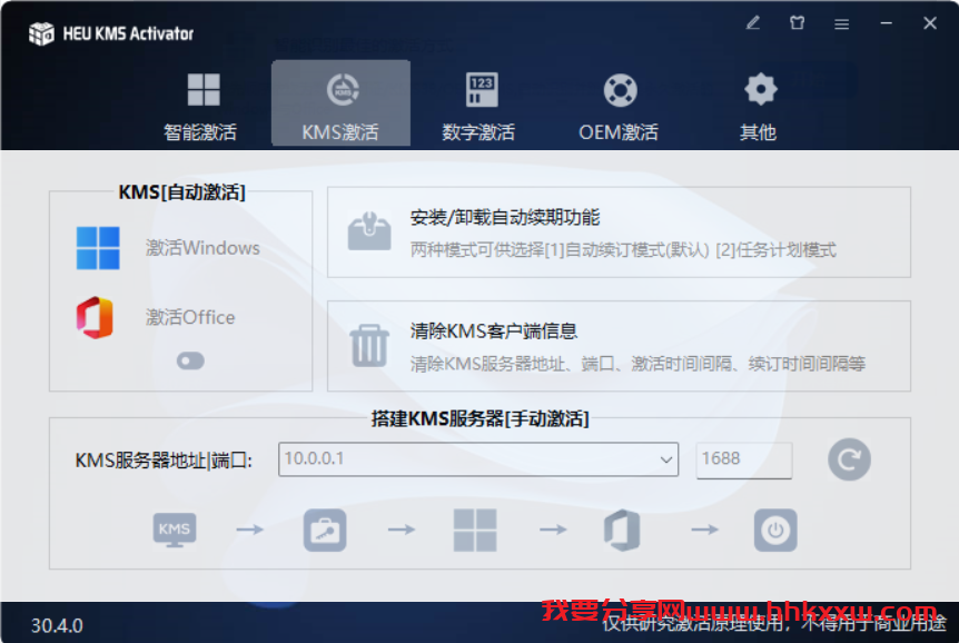 万能激活工具,一键智能激活! Office/windows万能激活工具,一键智能激活(激活密钥)