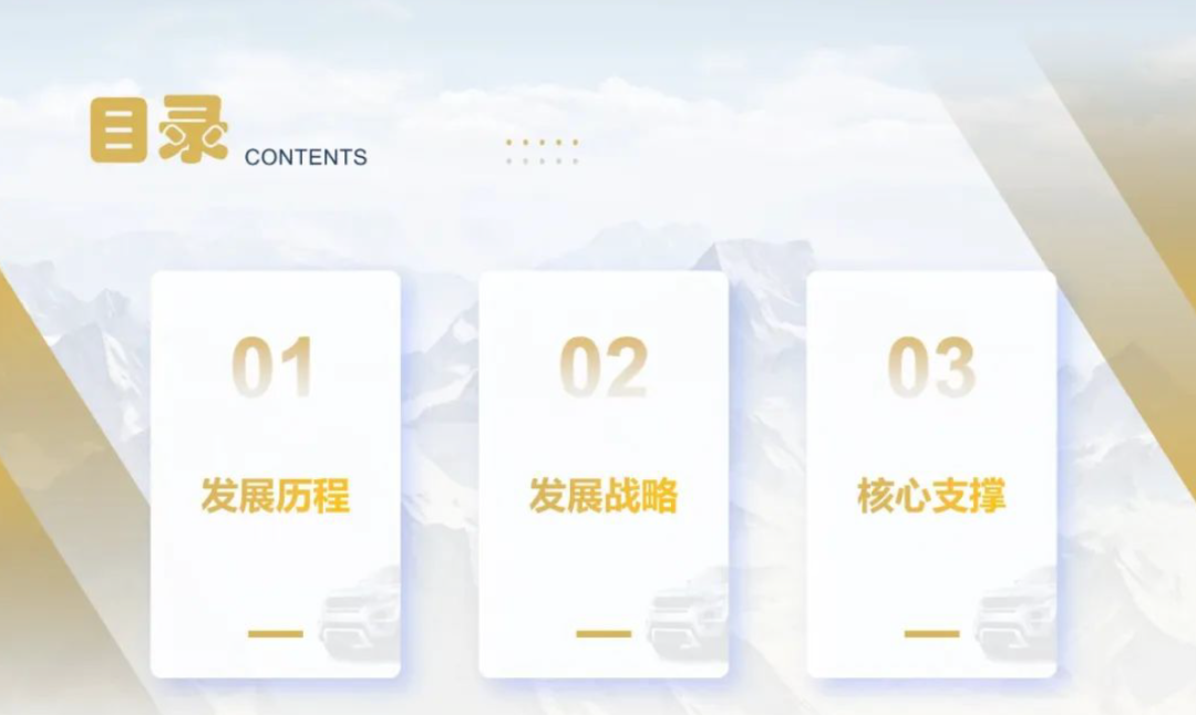 2024年理想汽车发展战略研究报告(已整理提取八千字),一家值得学习的企业 2024年理想汽车发展战略研究报告(已整理提取八千字),一家值得学习的企业