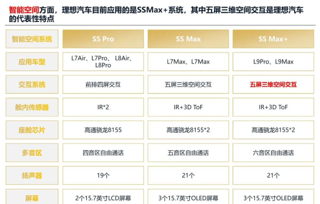 2024年理想汽车发展战略研究报告(已整理提取八千字),一家值得学习的企业 2024年理想汽车发展战略研究报告(已整理提取八千字),一家值得学习的企业