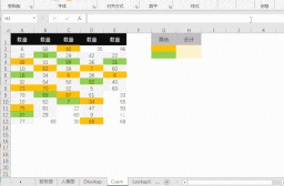 Excel按颜色求和的方法—查找法、宏表函数