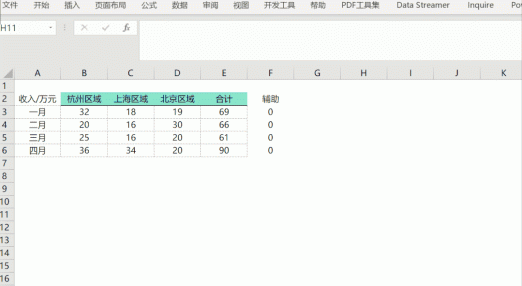 Excel中数据转图表的方法